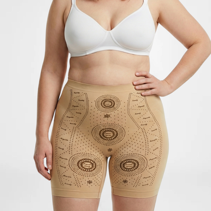 ShapeTight™ | Schlankmachende Unterwäsche mit hoher Taille | 1+1 GRATIS