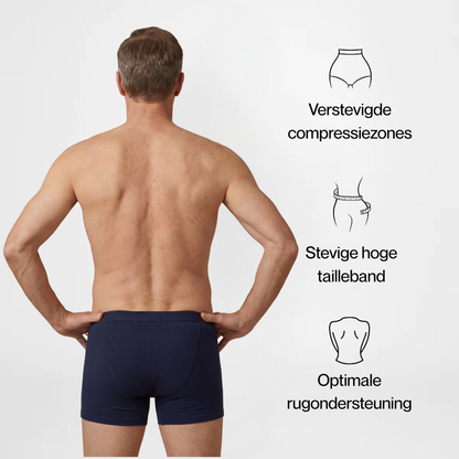 ThermoShield™ | Winter-Luxus-Edition | 2+2 GRATIS